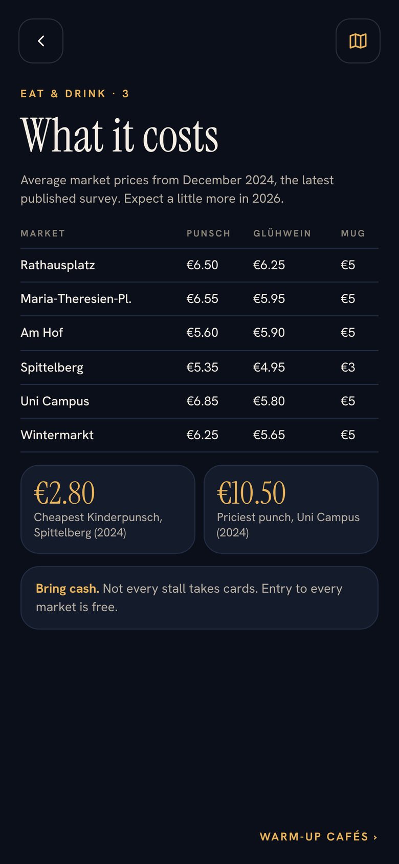 Guide page: price comparison between markets